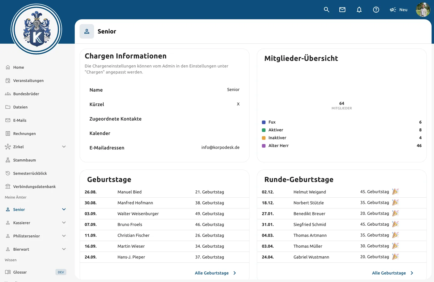 Der Chargenwechsel dauert fünf Minuten.