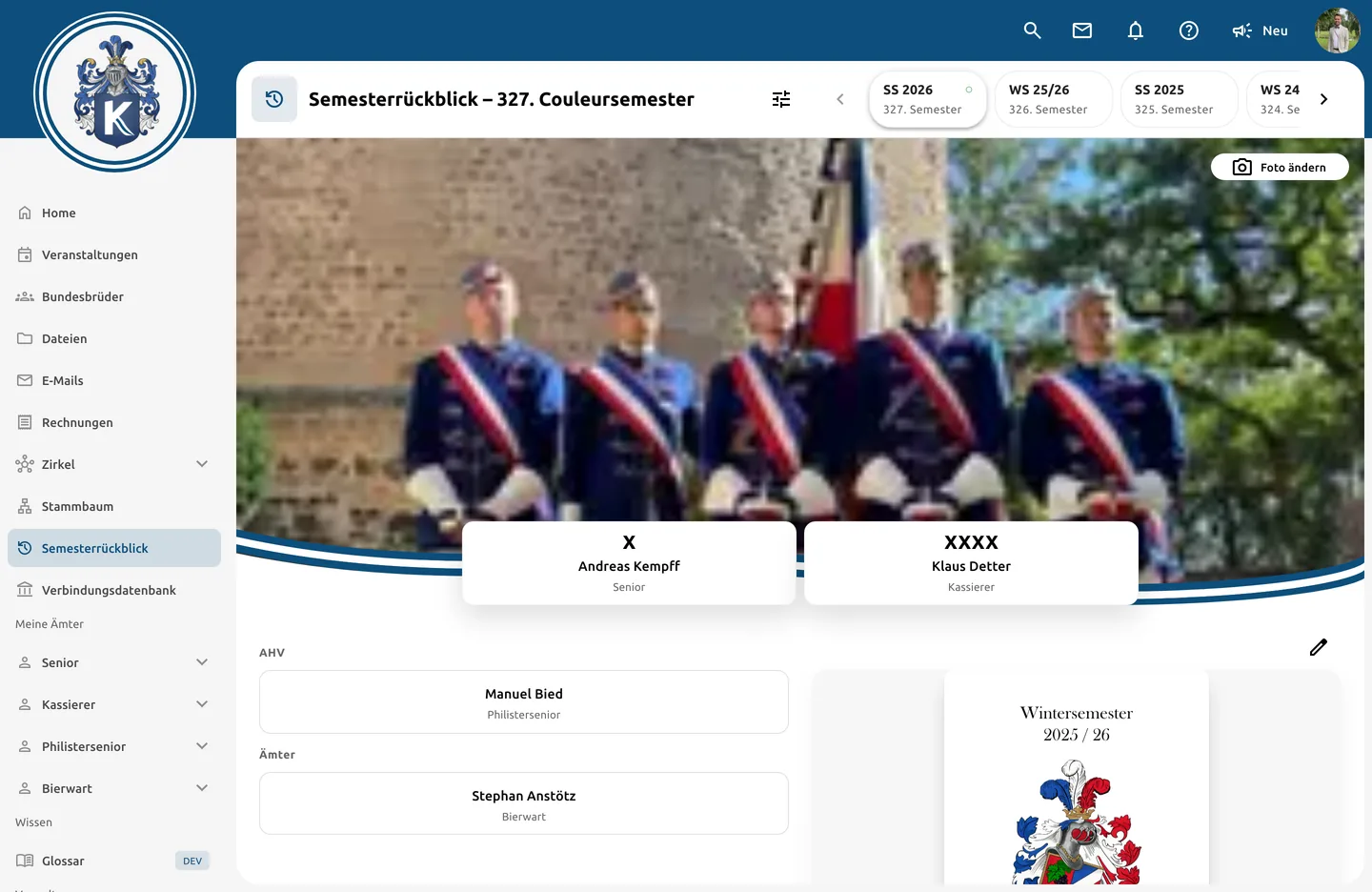 Der Semesterbericht schreibt sich fast von selbst.